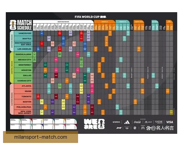 2026世界杯赛事预测分析：各队实力对比与关键比赛结果展望